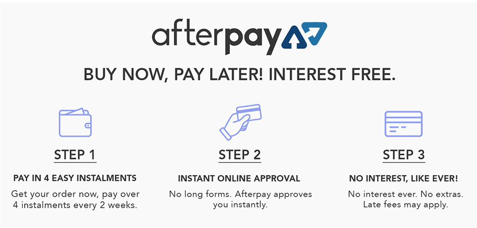 Buying SARMs in Australia with afterpay